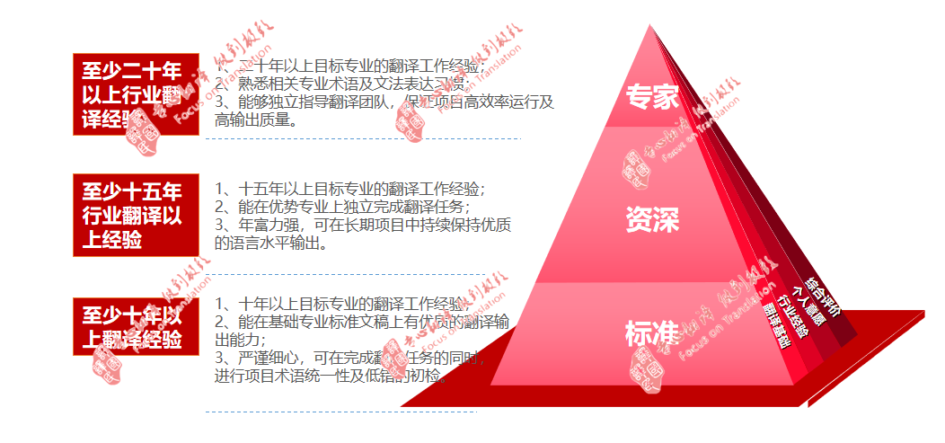 jbo竞博·(电竞)Dota2、LoL、CSGO等电较量事竞猜