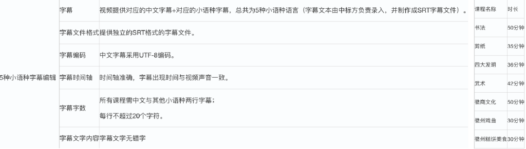 jbo竞博·(电竞)Dota2、LoL、CSGO等电较量事竞猜