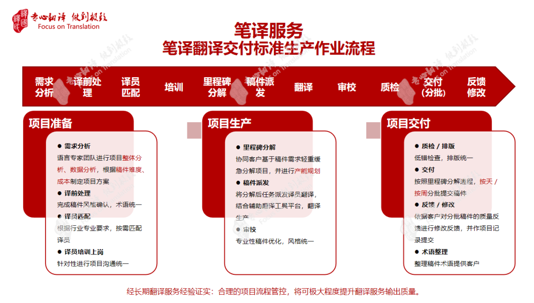 jbo竞博·(电竞)Dota2、LoL、CSGO等电较量事竞猜